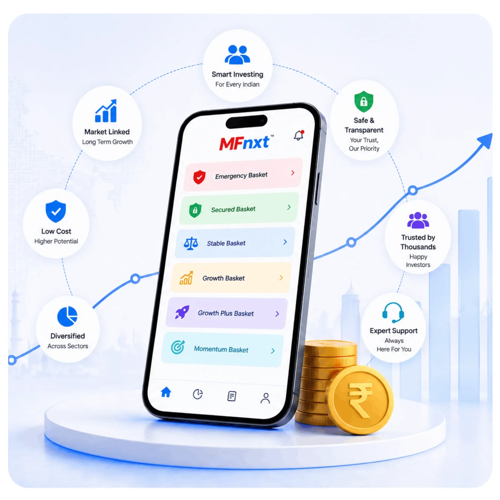MFnxt - Simplifying Index Fund Investing in India