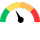 Index Funds Curated Baskets Riskometer