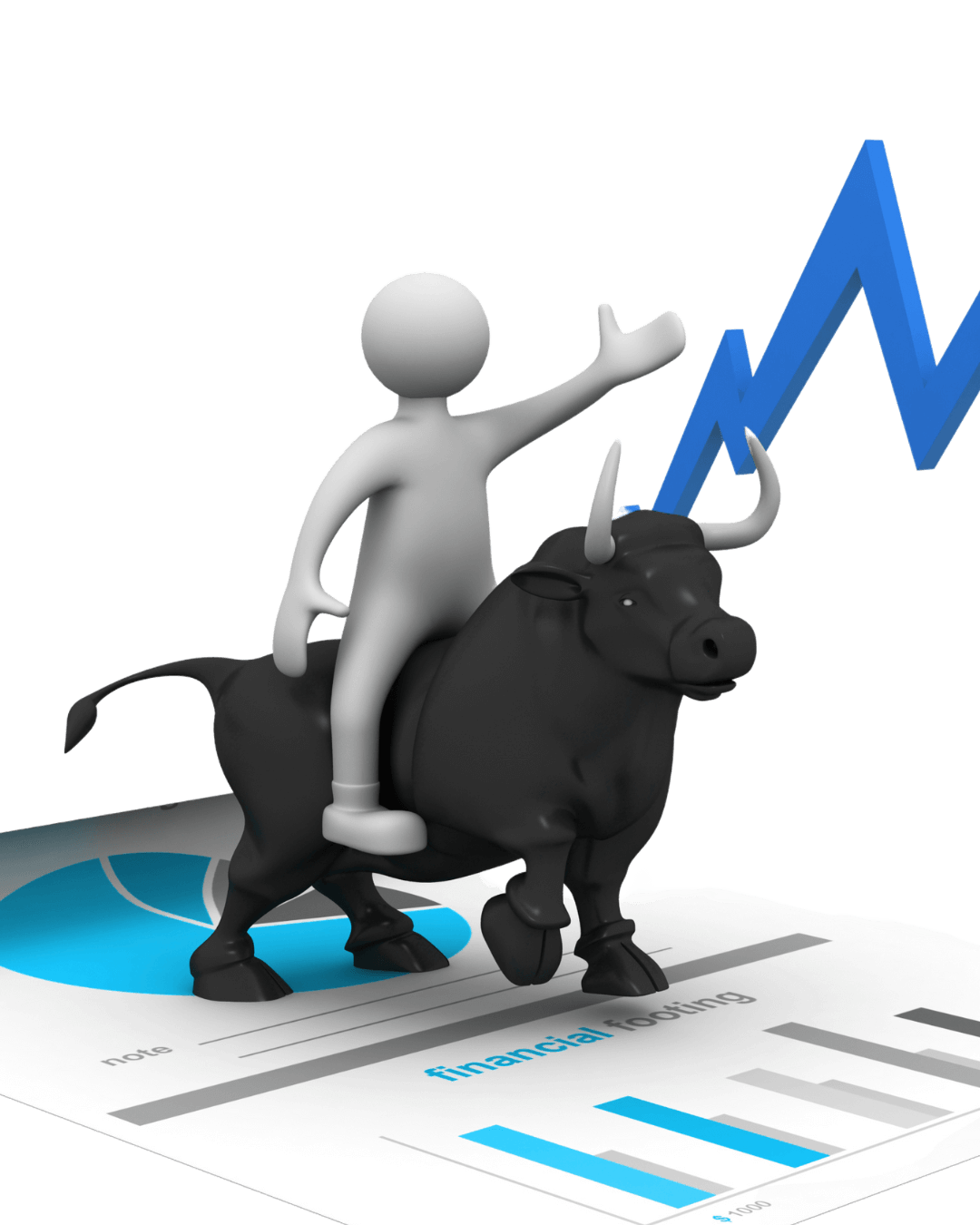 Index Funds Curated Baskets
